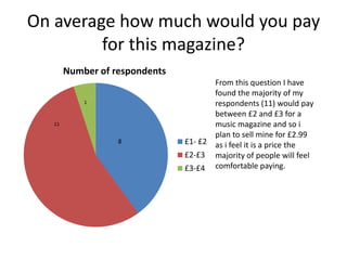 On average how much would you pay
         for this magazine?
        Number of respondents
                                       From this question I have
                                       found the majority of my
            1                          respondents (11) would pay
                                       between £2 and £3 for a
   11                                  music magazine and so i
                                       plan to sell mine for £2.99
                   8            £1- £2 as i feel it is a price the
                                £2-£3 majority of people will feel
                                £3-£4 comfortable paying.
 