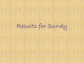 Results for Survey
 