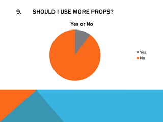 9.   SHOULD I USE MORE PROPS?
                Yes or No




                                Yes
                                No
 