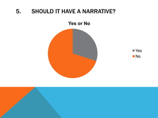 5.   SHOULD IT HAVE A NARRATIVE?
                Yes or No




                                   Yes
                                   No
 