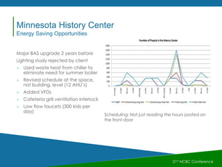 Major BAS upgrade 2 years before
Lighting study rejected by client
 Used waste heat from chiller to
eliminate need for summer boiler
 Revised schedule at the space,
not building, level (12 AHU’s)
 Added VFDs
 Cafeteria grill ventilation interlock
 Low flow faucets (300 kids per
day)
21st NCBC Conference
Scheduling: Not just reading the hours posted on
the front door
Minnesota History Center
Energy Saving Opportunities
 