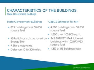 State Government Buildings CBECS Estimates for MN
 825 buildings over 50,000
square feet
 45 buildings can be rated by
Energy Star
 9 State Agencies
 Distance:10 to 300 miles
21st NCBC Conference
CHARACTERISTICS OF THE BUILDINGS
State Government Buildings
 4,600 buildings over 50,000
square feet
 1,800 over 100,000 sq. ft.
 542 ENERGY STAR labeled
buildings with 102,873,953
square feet
 1.8% of US Building stock
 
