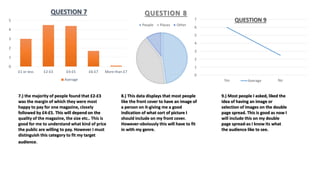5 
4 
3 
2 
1 
0 
QUESTION 7 
£1 or less £2-£3 £4-£5 £6-£7 More than £7 
Average 
QUESTION 8 
People Places Other 
7 
6 
5...