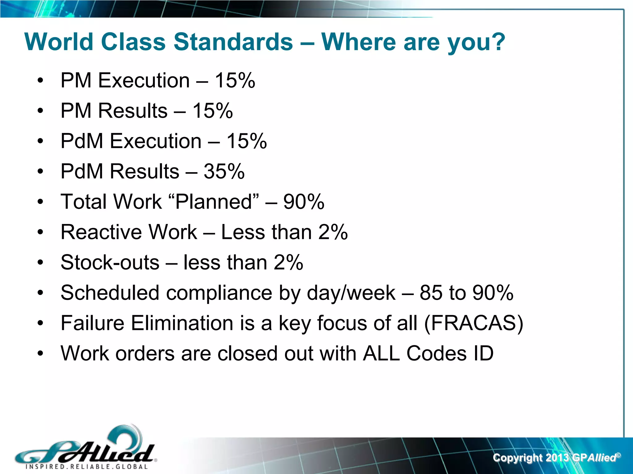 World Class Standards – Where are you?
•   PM Execution – 15%
•   PM Results – 15%
•   PdM Execution – 15%
•   PdM Results – 35%
•   Total Work “Planned” – 90%
•   Reactive Work – Less than 2%
•   Stock-outs – less than 2%
•   Scheduled compliance by day/week – 85 to 90%
•   Failure Elimination is a key focus of all (FRACAS)
•   Work orders are closed out with ALL Codes ID



                                                  Copyright 2013 GPAllied©
 