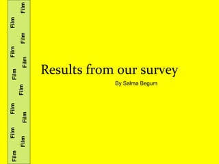 Results from our survey
By Salma Begum
Film
FilmFilmFilm
Film
Film
Film
Film
Film
Film
Film
Film
 