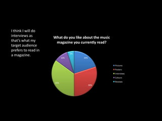 I think I will do
interviews as        What do you like about the music
that’s what my        magazine you currently read?
target audience
prefers to read in
                                 5%
a magazine.
                           10%        20%


                                                        Pictures
                                                        Posters
                                                        Interviews
                                                        Colours
                                                        Reviews
                     35%
                                            30%
 