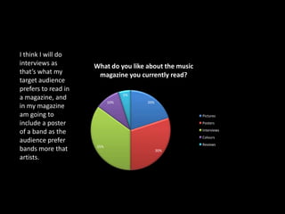 I think I will do
interviews as        What do you like about the music
that’s what my        magazine you currently read?
target audience
prefers to read in
                                 5%
a magazine, and
                           10%        20%
in my magazine
am going to                                             Pictures

include a poster                                        Posters

of a band as the                                        Interviews
                                                        Colours
audience prefer                                         Reviews
                     35%
bands more that                             30%
artists.
 