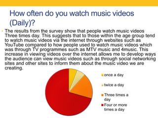 How often do you watch music videos
(Daily)?
• The results from the survey show that people watch music videos
Three times day. This suggests that to those within the age group tend
to watch music videos via the internet through websites such as
YouTube compared to how people used to watch music videos which
was through TV programmes such as MTV music and 4music. This
increase in viewing videos over the internet allows me to develop ways
the audience can view music videos such as through social networking
sites and other sites to inform them about the music video we are
creating.
once a day
twice a day
Three times a
day
Four or more
times a day
 