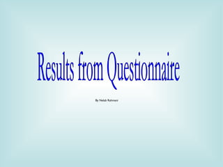 By Nelab Rahmani Results from Questionnaire 