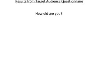 Results from Target Audience Questionnaire


            How old are you?
 