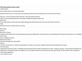 Results from the questionnaire