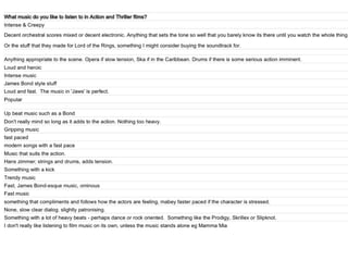 Results from the questionnaire