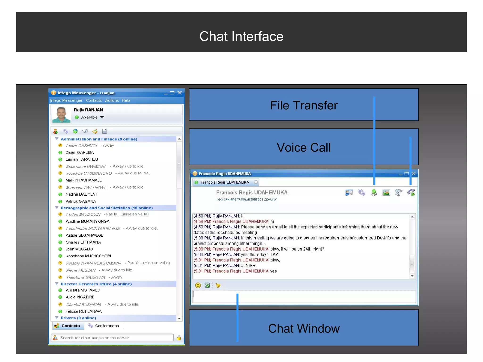 Chat Interface




           File Transfer


            Voice Call




           Chat Window
 