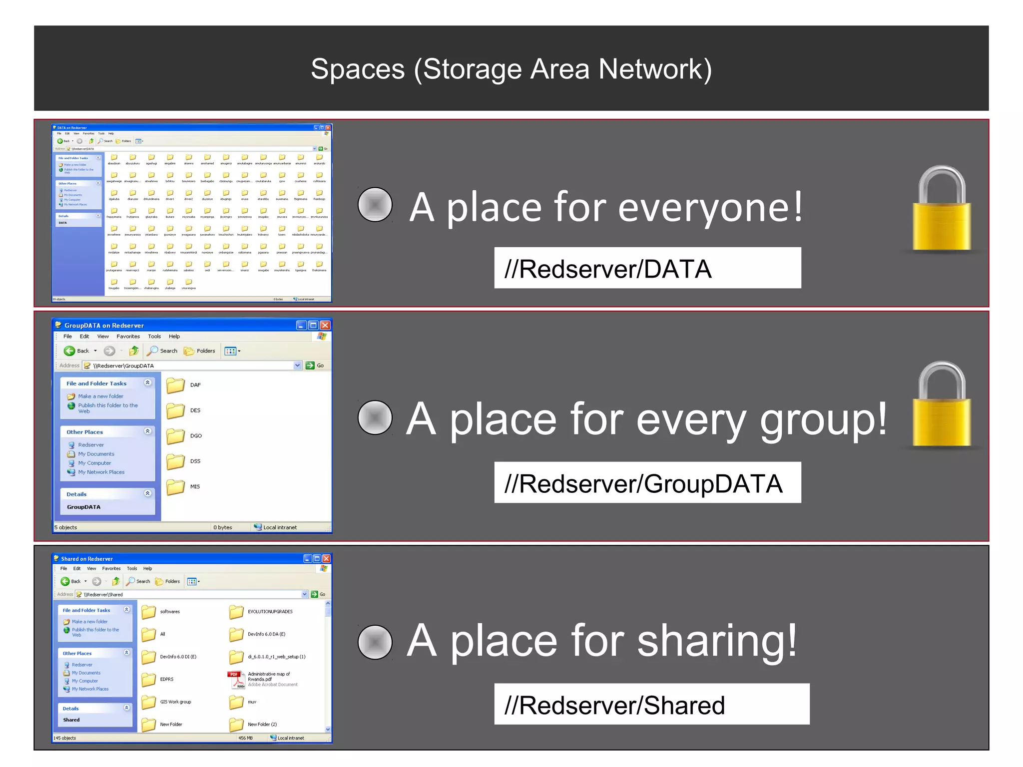 Spaces (Storage Area Network)




       A place for everyone!
              //Redserver/DATA




      A place for every group!
              //Redserver/GroupDATA




      A place for sharing!
              //Redserver/Shared
 