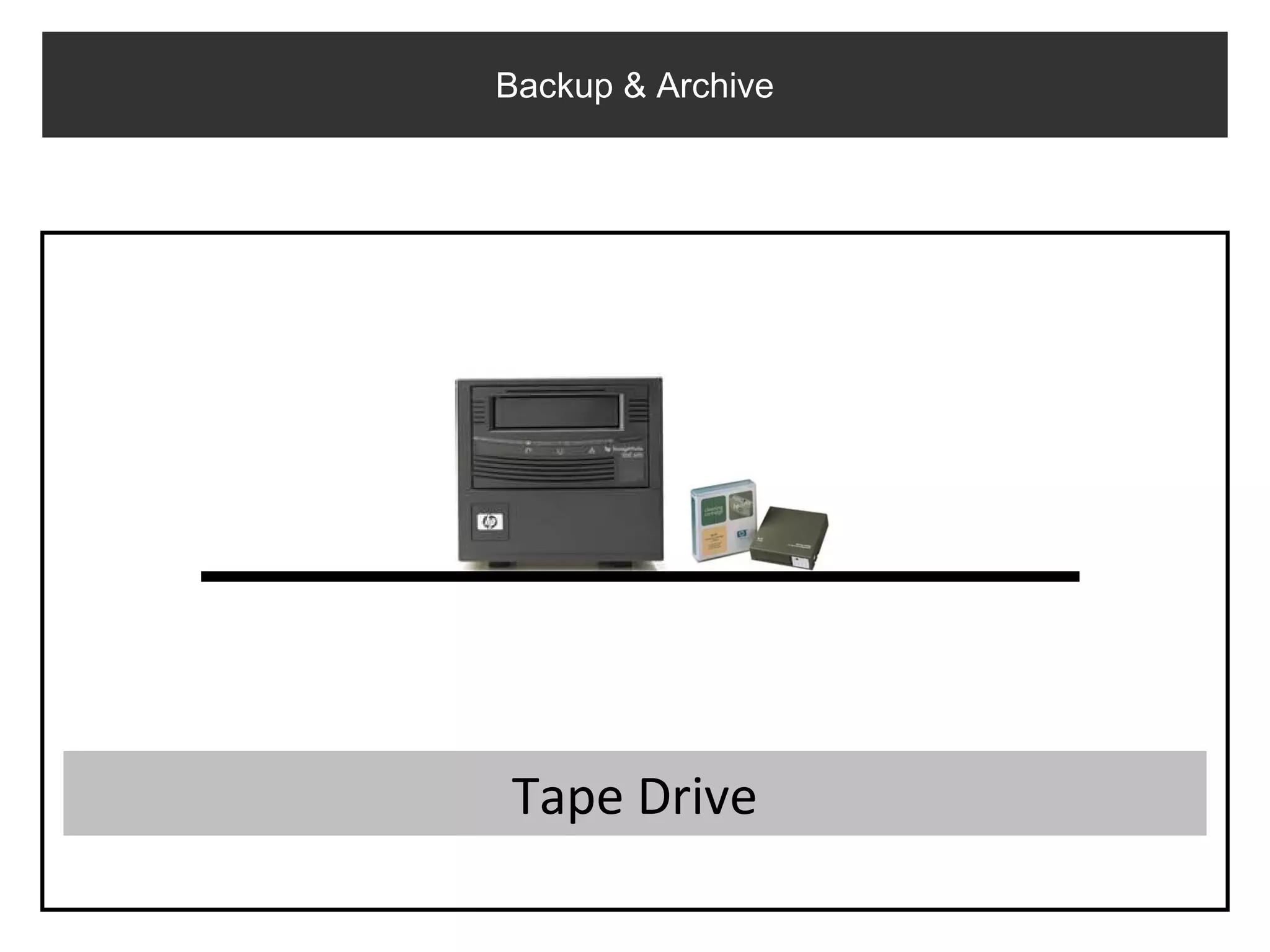 Backup & Archive




Tape Drive
 