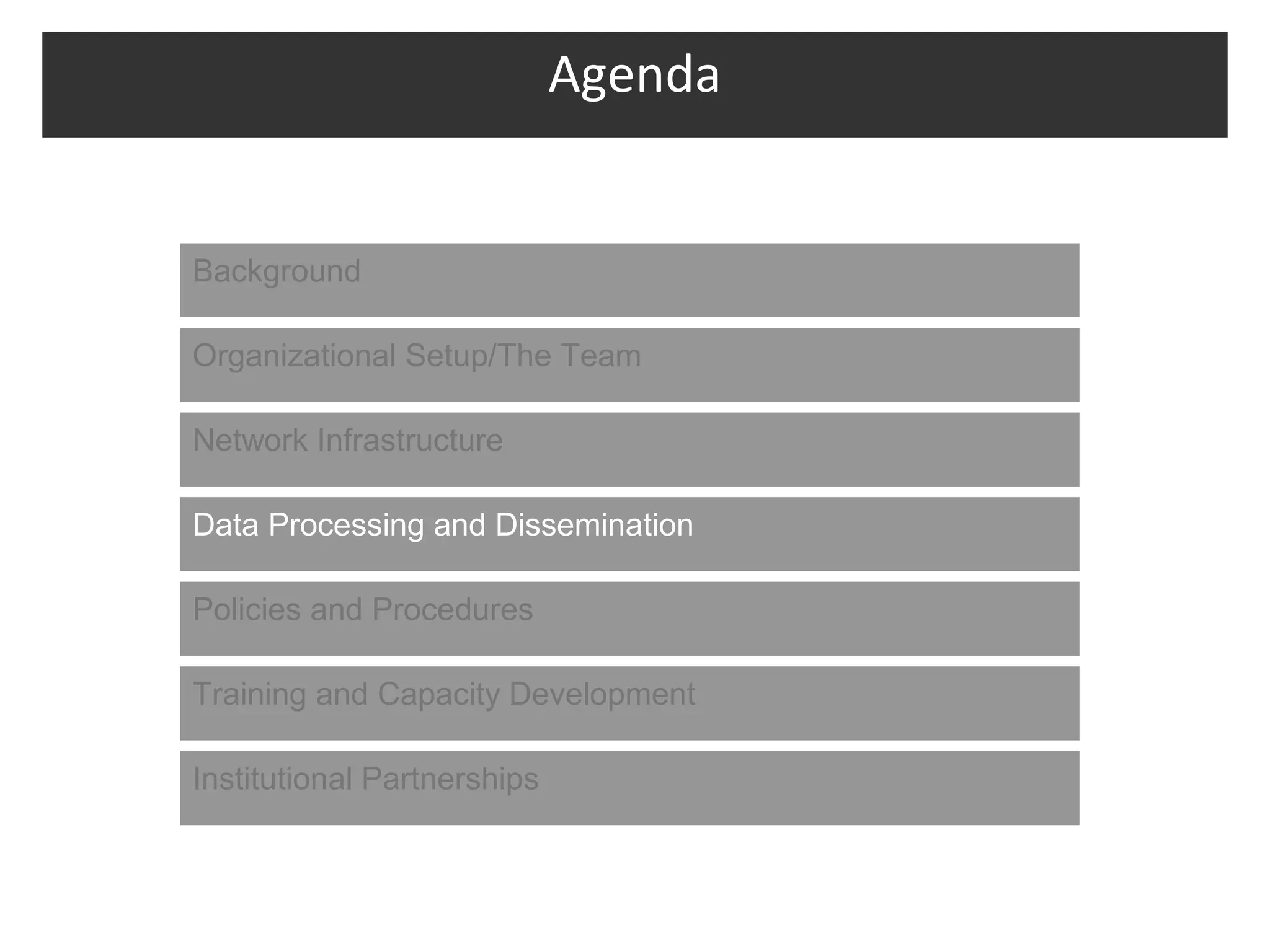 Agenda


Background

Organizational Setup/The Team

Network Infrastructure

Data Processing and Dissemination

Policies and Procedures

Training and Capacity Development

Institutional Partnerships
 
