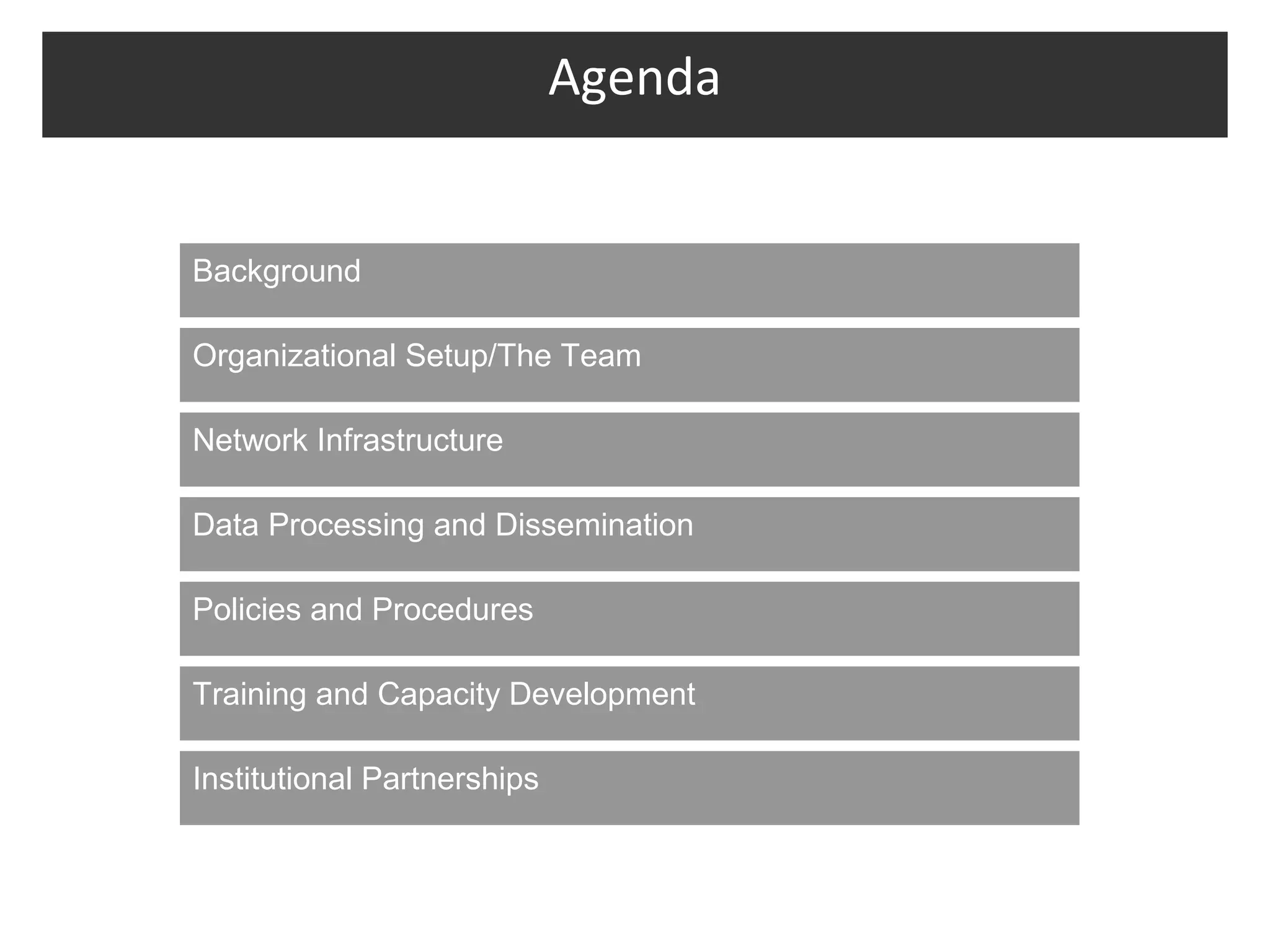 Agenda


Background

Organizational Setup/The Team

Network Infrastructure

Data Processing and Dissemination

Policies and Procedures

Training and Capacity Development

Institutional Partnerships
 