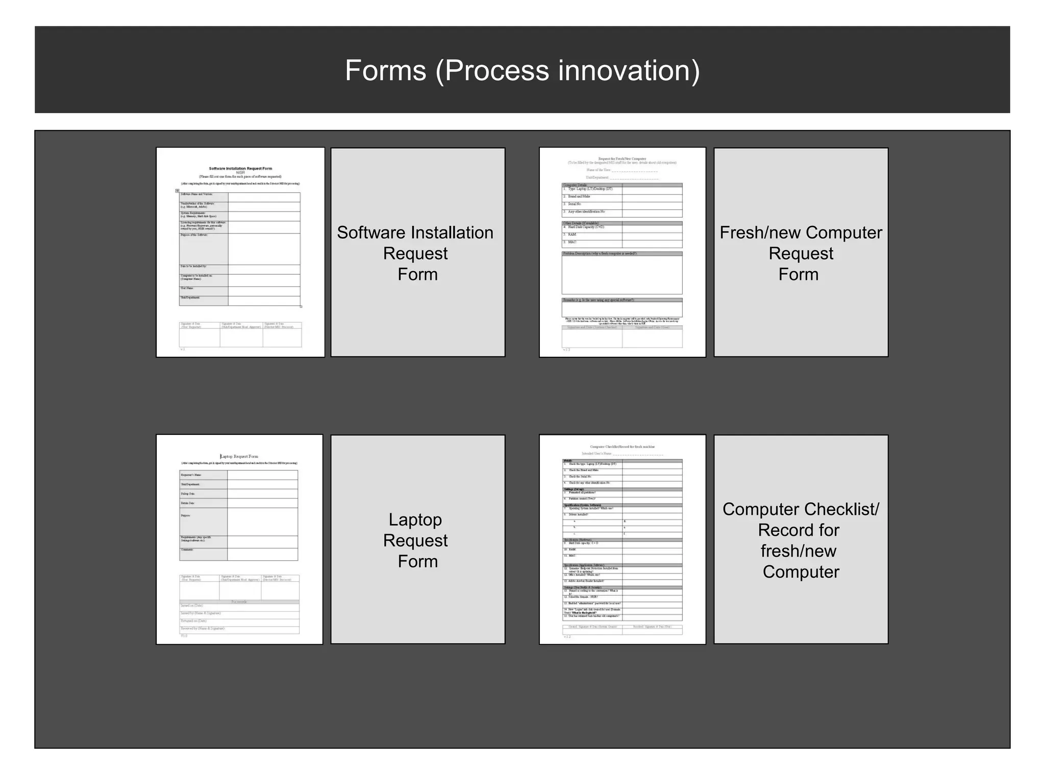 Forms (Process innovation)




Software Installation         Fresh/new Computer
     Request                        Request
       Form                          Form




                              Computer Checklist/
      Laptop
                                 Record for
      Request
                                 fresh/new
       Form
                                 Computer
 