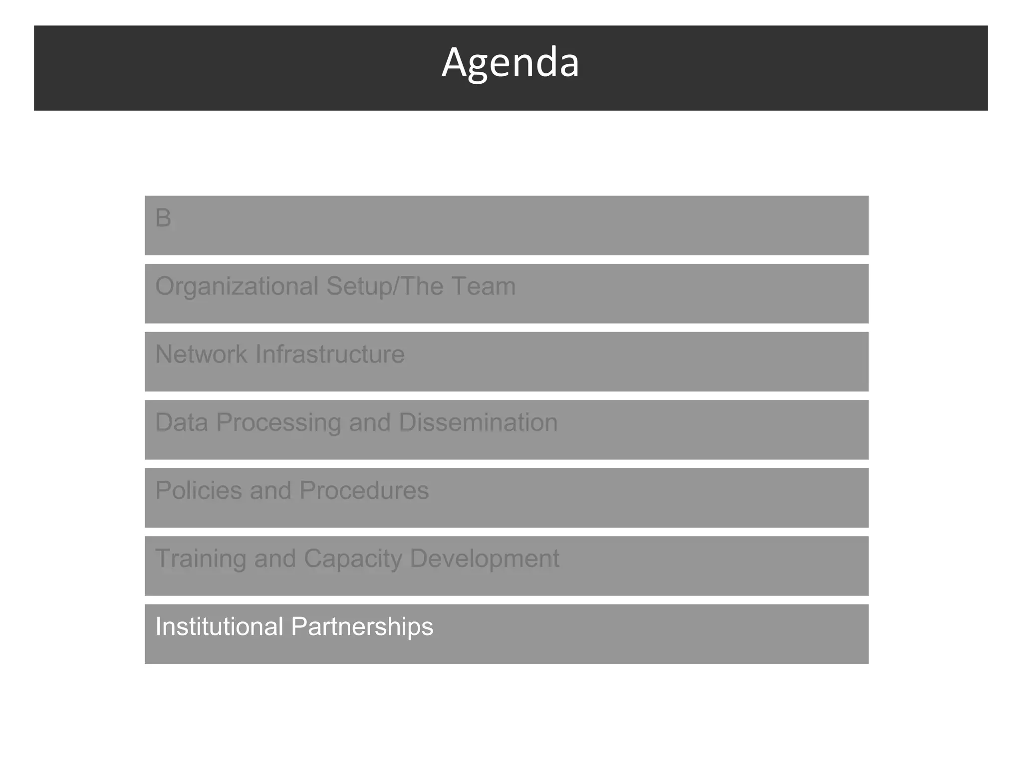 Agenda


B

Organizational Setup/The Team

Network Infrastructure

Data Processing and Dissemination

Policies and Procedures

Training and Capacity Development

Institutional Partnerships
 