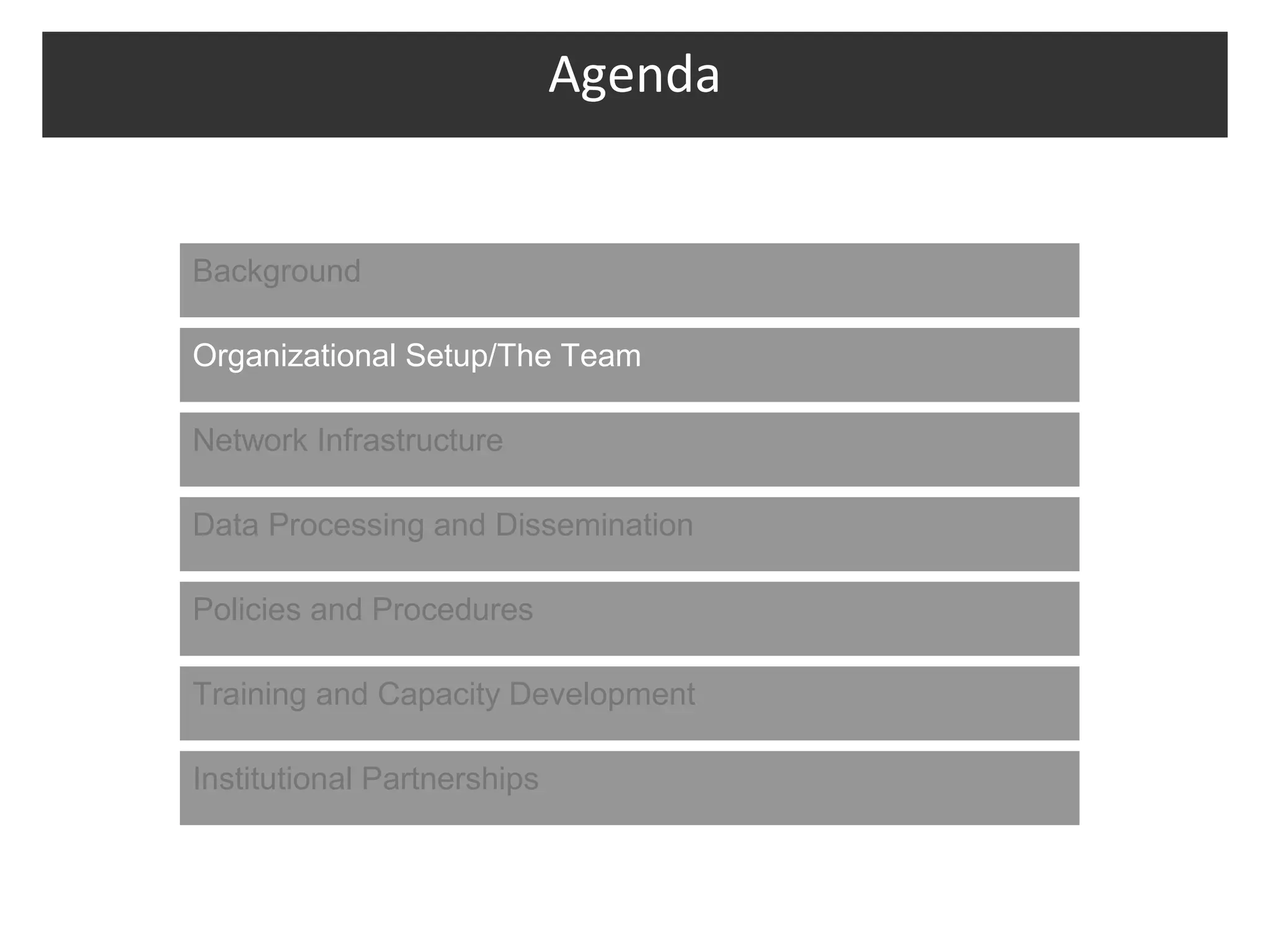 Agenda


Background

Organizational Setup/The Team

Network Infrastructure

Data Processing and Dissemination

Policies and Procedures

Training and Capacity Development

Institutional Partnerships
 