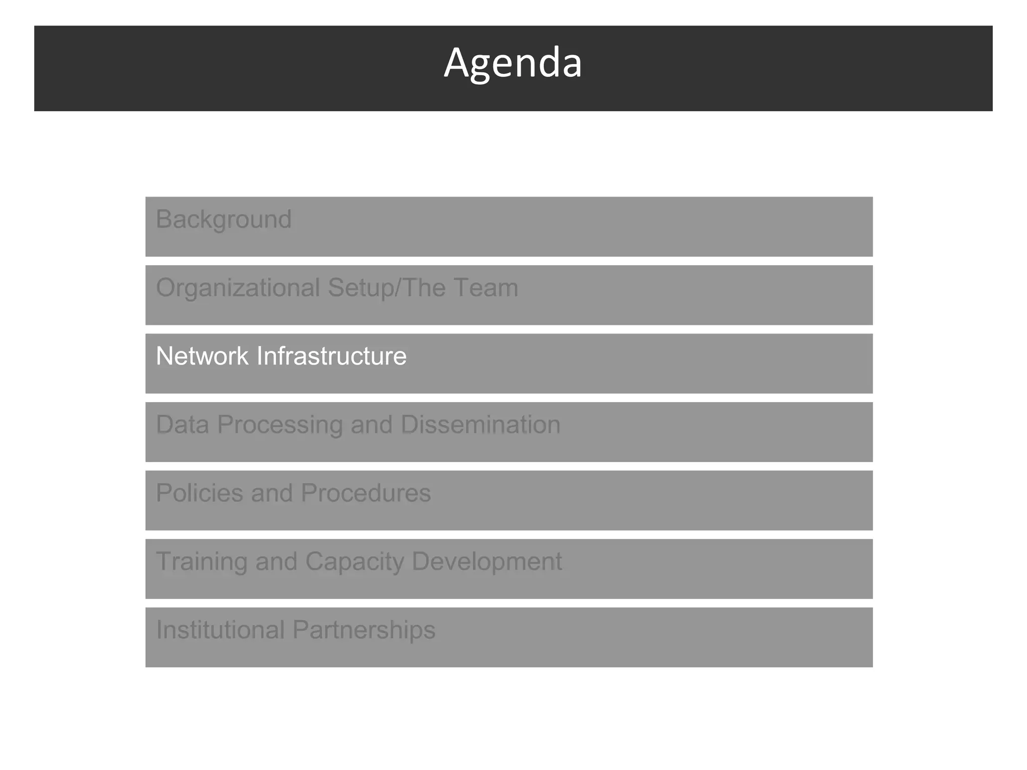 Agenda


Background

Organizational Setup/The Team

Network Infrastructure

Data Processing and Dissemination

Policies and Procedures

Training and Capacity Development

Institutional Partnerships
 