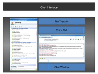 Chat Interface




           File Transfer


            Voice Call




           Chat Window
 