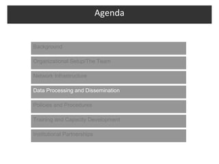 Agenda


Background

Organizational Setup/The Team

Network Infrastructure

Data Processing and Dissemination

Policies and Procedures

Training and Capacity Development

Institutional Partnerships
 