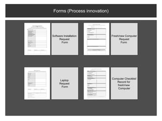 Forms (Process innovation)




Software Installation         Fresh/new Computer
     Request                        Request
       Form                          Form




                              Computer Checklist/
      Laptop
                                 Record for
      Request
                                 fresh/new
       Form
                                 Computer
 