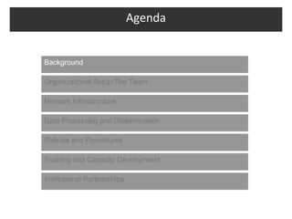Agenda


Background

Organizational Setup/The Team

Network Infrastructure

Data Processing and Dissemination

Policies and Procedures

Training and Capacity Development

Institutional Partnerships
 