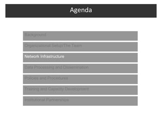 Agenda


Background

Organizational Setup/The Team

Network Infrastructure

Data Processing and Dissemination

Policies and Procedures

Training and Capacity Development

Institutional Partnerships
 