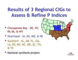 • Chesapeake Bay – DE, NY,
PA,VA, & WV
• Heartland – IA, KS, MO, & NE
• Southern – AL, AR, FL, GA,
LA, KY, MS, NC, OK, SC, TN,
& TX
• National synthesis project
 