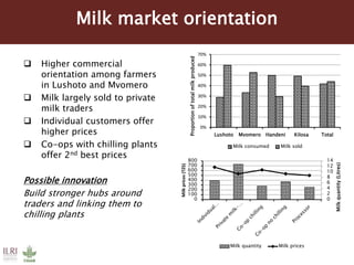 Monitoring outcomes at household level: Preliminary findings of the first round of household survey 