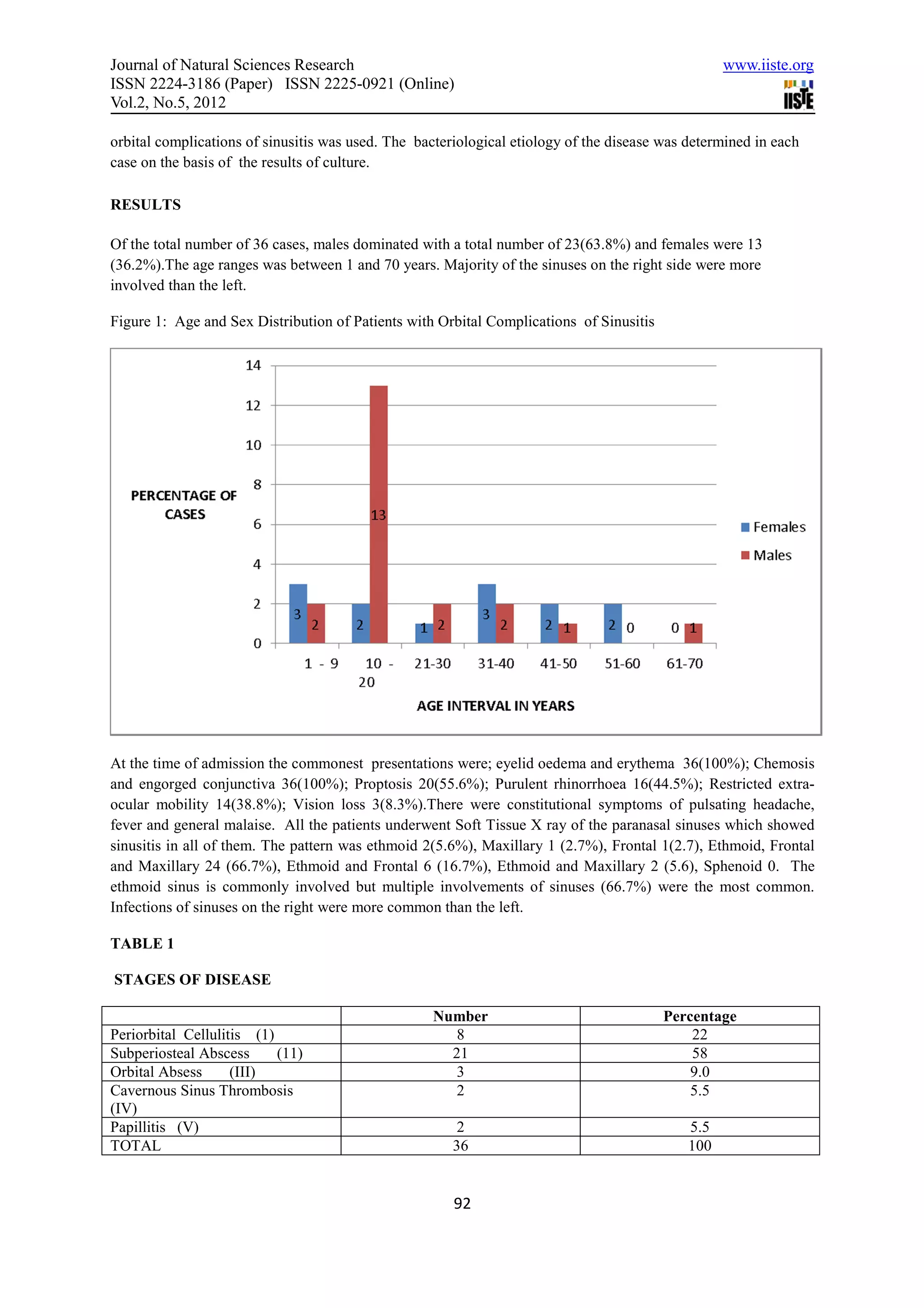 Results of orbital cellulitis treatment | PDF | Ear, Nose and Throat ...