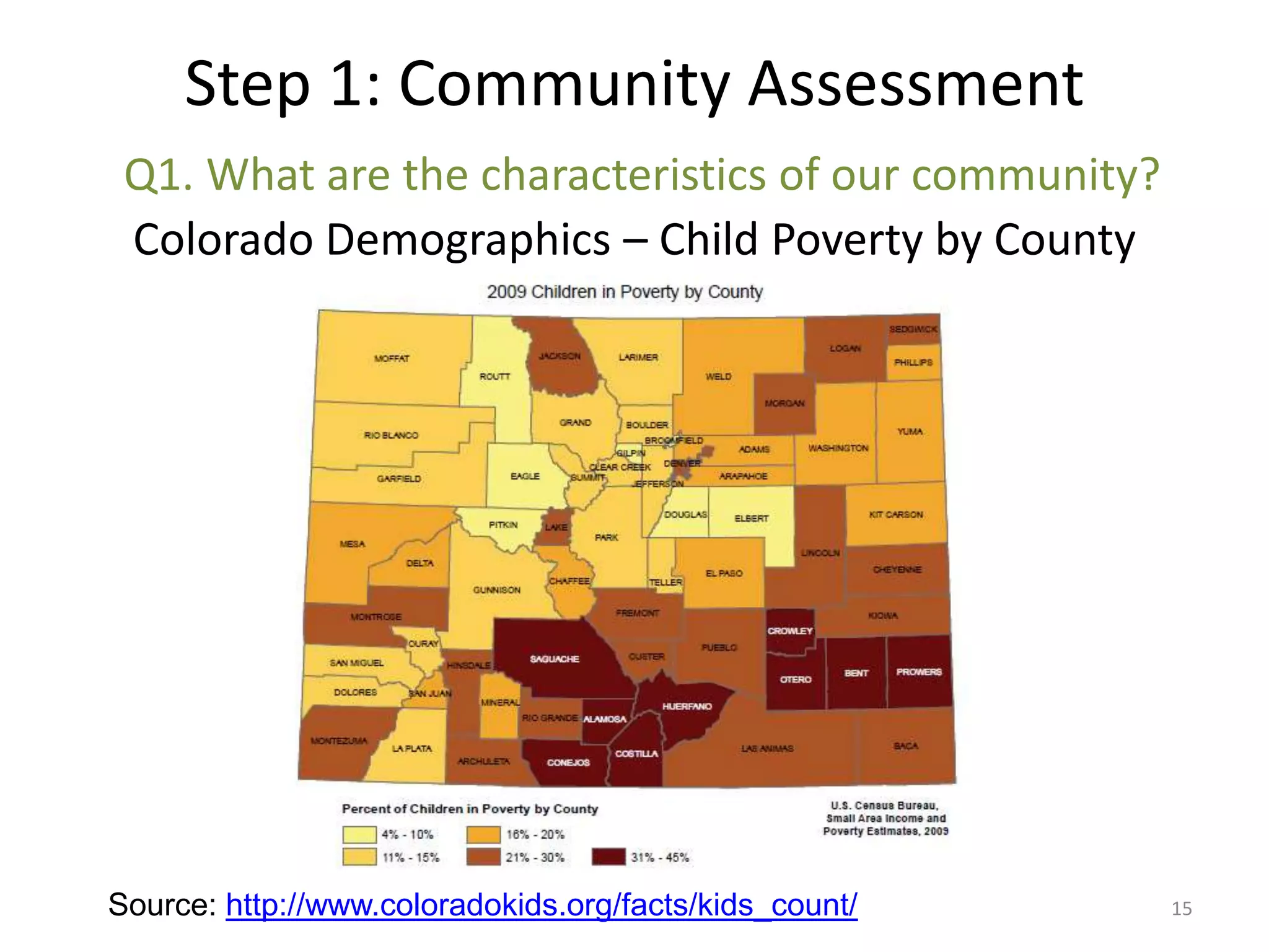Step 1: Community Assessment
 Q1. What are the characteristics of our community?
 Colorado Demographics – Child Poverty by County




Source: http://www.coloradokids.org/facts/kids_count/   15
 