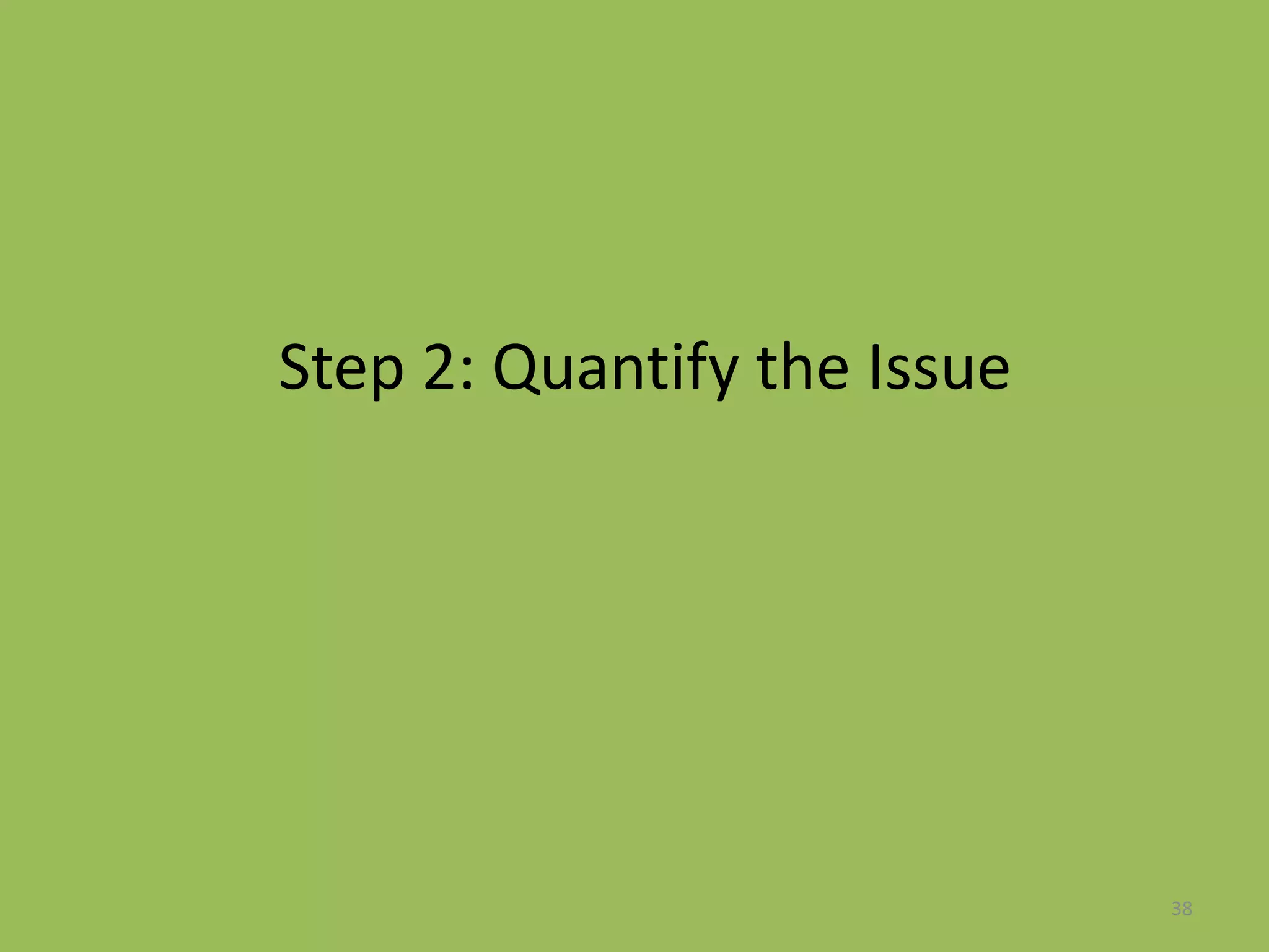 Step 2: Quantify the Issue




                             38
 
