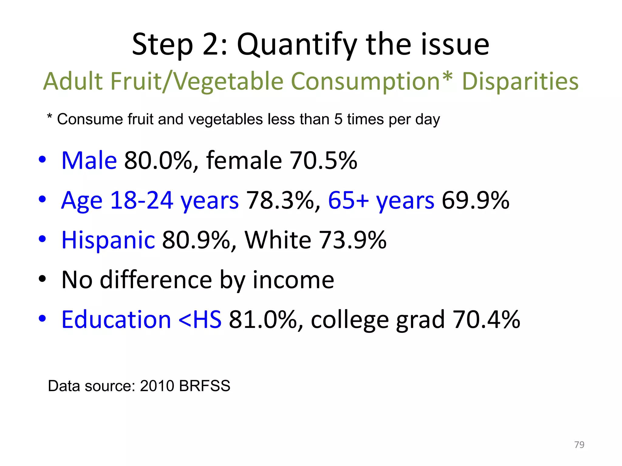 Step 2: Quantify the issue
Adult Fruit/Vegetable Consumption* Disparities
* Consume fruit and vegetables less than 5 times per day

•    Male 80.0%, female 70.5%
•    Age 18-24 years 78.3%, 65+ years 69.9%
•    Hispanic 80.9%, White 73.9%
•    No difference by income
•    Education <HS 81.0%, college grad 70.4%

    Data source: 2010 BRFSS


                                                           79
 