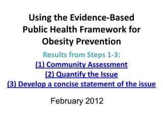 Using the Evidence-Based
    Public Health Framework for
        Obesity Prevention
          Results from Steps 1-3:
        (1) Community Assessment
           (2) Quantify the Issue
(3) Develop a concise statement of the issue

            February 2012
 