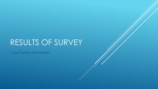 RESULTS OF SURVEY
‘Your Family Pets Health’

 