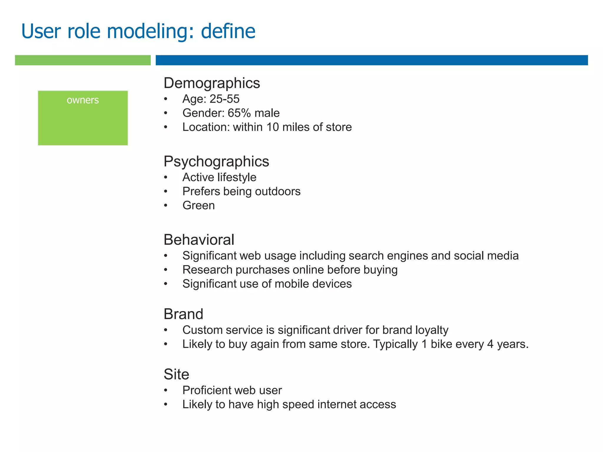User role modeling: define
owners
Demographics
• Age: 25-55
• Gender: 65% male
• Location: within 10 miles of store
Psychographics
• Active lifestyle
• Prefers being outdoors
• Green
Behavioral
• Significant web usage including search engines and social media
• Research purchases online before buying
• Significant use of mobile devices
Brand
• Custom service is significant driver for brand loyalty
• Likely to buy again from same store. Typically 1 bike every 4 years.
Site
• Proficient web user
• Likely to have high speed internet access
 