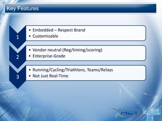 Key Features

1

• Embedded – Respect Brand
• Customizable

2

• Vendor neutral (Reg/timing/scoring)
• Enterprise-Grade

3

• Running/Cycling/Triathlons, Teams/Relays
• Not Just Real-Time

 