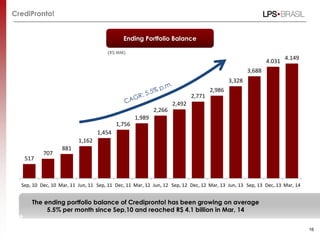 Results presentation 1 q14_eng_vfinal