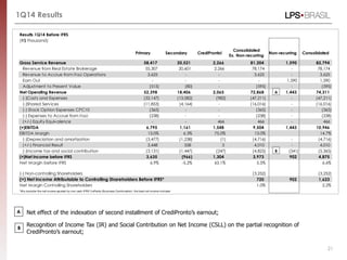 Results presentation 1 q14_eng_vfinal