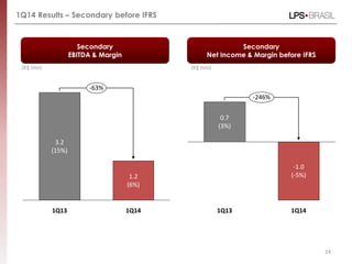 Results presentation 1 q14_eng_vfinal