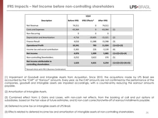 Results presentation 1 q14_eng_vfinal