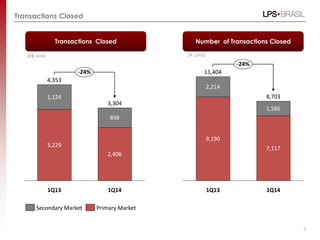 Results presentation 1 q14_eng_vfinal