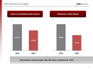 Results presentation 1 q14_eng_vfinal