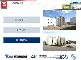 HIGHLIGHTS
RESULTS
OUTLOOK
SCHEDULE
 