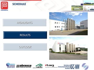 SCHEDULE
HIGHLIGHTS
RESULTS
OUTLOOK
4
 