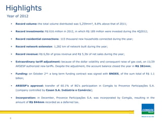 4
Highlights
 Record volume: the total volume distributed was 5,259mm³, 8.8% above that of 2011;
 Record investments: R$ 616 million in 2012, in which R$ 189 million were invested during the 4Q2012;
 Record residential connections: 115 thousand new households connected during the year;
 Record network extension: 1,282 km of network built during the year;
 Record revenue: R$ 6,5bi of gross revenue and R$ 5,3bi of net sales during the year;
 Extraordinary tariff adjustment: because of the dollar volatility and consequent raise of gas cost, on 11/29
ARSESP authorized new tariffs. Despite the adjustment, the account balance closed the year in R$ 381mm;
 Funding: on October 2nd, a long term funding contract was signed with BNDES, of the sum total of R$ 1.1
billion;
 ARSESP’s approval: transfer of 60.1% of BG’s participation in Comgás to Provence Participações S.A.
(company controlled by Cosan S.A. Indústria e Comércio);
 Incorporation: in December, Provence Participações S.A. was incorporated by Comgás, resulting in the
amount of R$ 844mm recorded as a deferred tax.
Year of 2012
 
