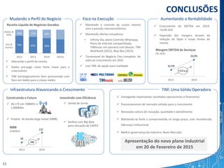32,0%
34,9%
39
125
2012 2013 2014 2015e
 Entregando importantes resultados operacionais e financeiros
 Posicionamento de mercado voltado para o crescimento
 Renovada cultura de inovação, qualidade e atendimento
 Mantendo-se forte e comprometida no longo prazo, com reconhecida
liderança institucional
 Melhor governança da indústria: Novo Mercado
MBB
(cidades)
CONCLUSÕES
11
Apresentação do novo plano industrial
em 20 de Fevereiro de 2015
Mudando o Perfil do Negócio Foco na Execução Aumentando a Rentabilidade
Infraestrutura Alavancando o Crescimento
 Alterando o perfil de receita
 Dados pré-pago como fonte chave para o
crescimento
 TIM estrategicamente bem posicionada com
foco em dados para a classe média
Receita Líquida de Negócios Gerados  Mantendo o controle de custos mesmo
com a pressão macroeconômica
 Mantendo ofertas inovadoras:
• Infinity Dia, plano Controle Whatsapp,
Plano de Internet compartilhada,
TIMmusic em parceria com Deezer, TIM
Multibank (2015), Blue Box (2015)
 Turnaround do Negócio Fixo completo: de
volta ao crescimento em 2015
 Live TIM: de opção para realidade
TIM: Uma Sólida Operadora
Construindo o Futuro
 Venda de torres
 Análise com Big data
para alocação de CAPEX
Investindo com Eficiência
 Crescimento do EBITDA em 2014:
+6,4% A/A
 Expansão das margens através da
redução do Opex e novas fontes de
receita(Voz &
Outros)
(Dados &
SMS)
Margem EBITDA de Serviços
(%; A/A)
+3,0 p.p.
2013 2014
 Projeto de banda larga móvel (MBB)
+86
2013 2014
74% 69% 64%
26% 31% 36%
 4G LTE em 700MHz e
1.800MHz
 